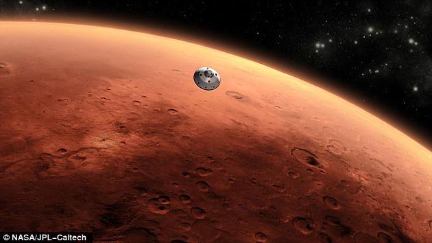 火星有多少未解之谜 需要人们去探测