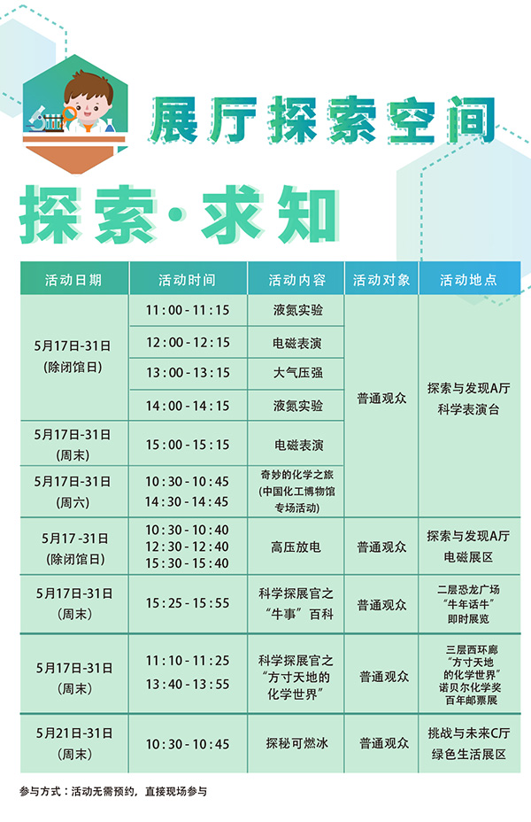 品牌教育活动,中国数字科技馆,活动预告 品牌教育活动,中国数字科技馆,活动预告