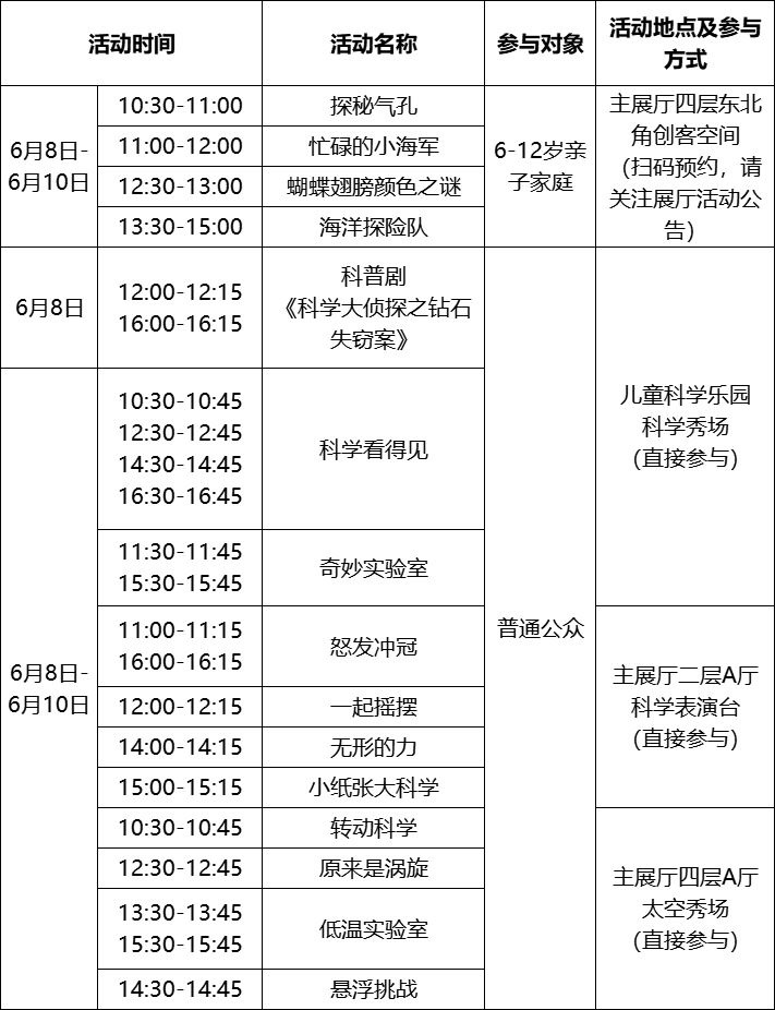 端午逛中科馆展厅,端午活动时间表 端午逛中科馆展厅,端午活动时间表