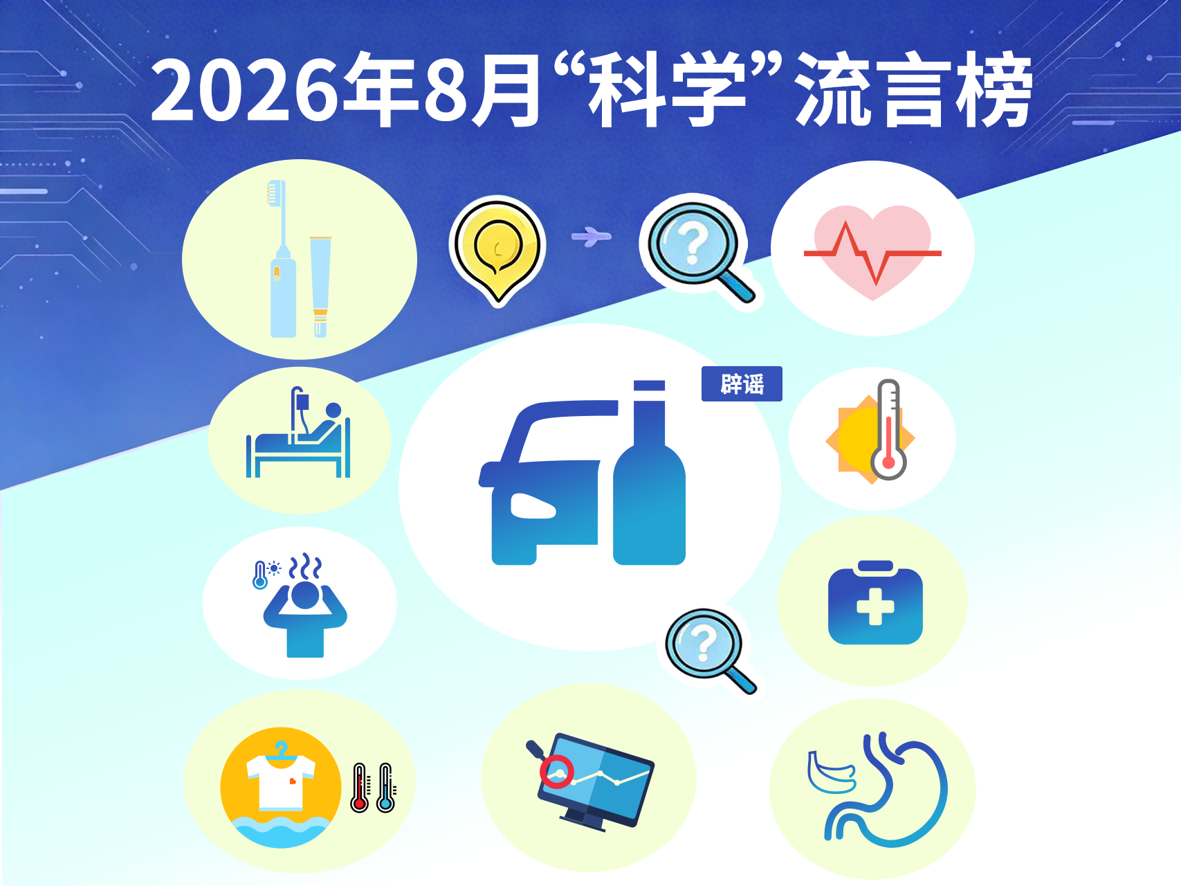 2026年8月“科学”流言榜