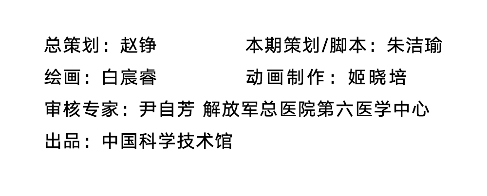 人员名单
