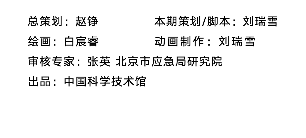 片尾人员名单