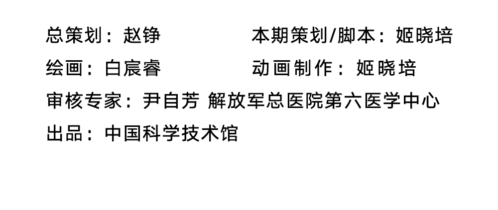 人员名单