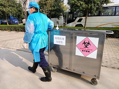 新冠疫情;医疗废物量;全封闭管理;二次传播 新冠疫情;医疗废物量;全封闭管理;二次传播