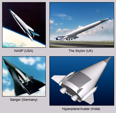 图9 - 各国空天飞机概念图
