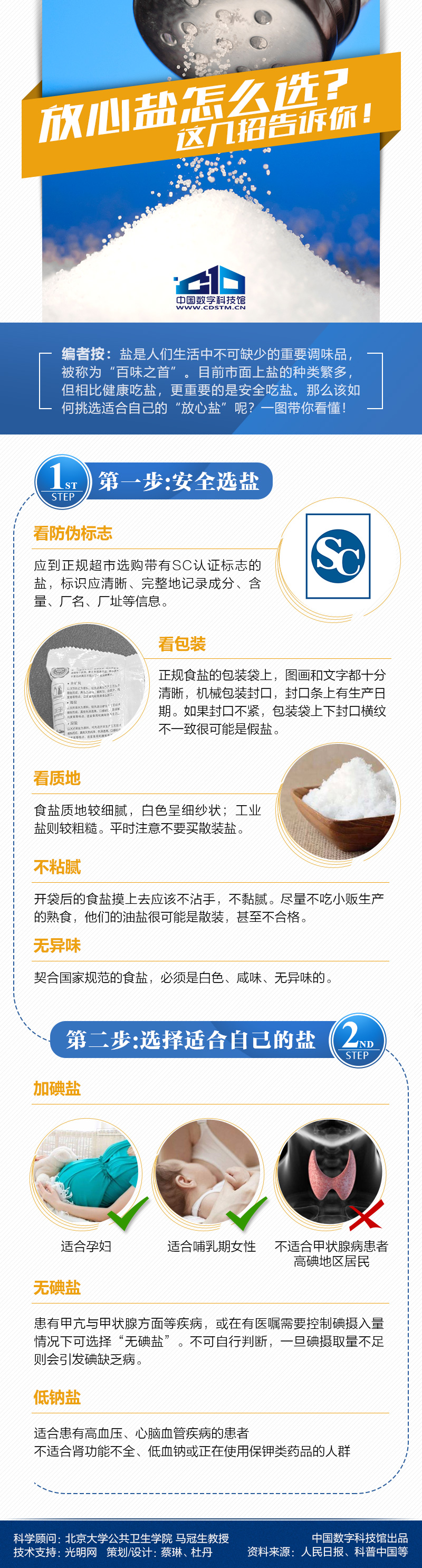 放心盐;安全选盐 放心盐;安全选盐