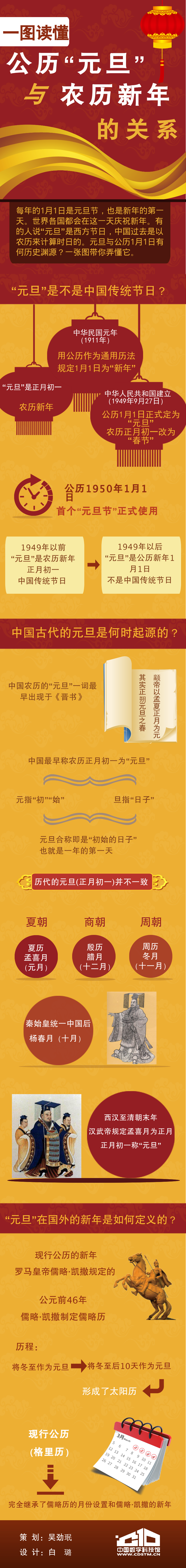 一图读懂公历“元旦”与农历新年的关系