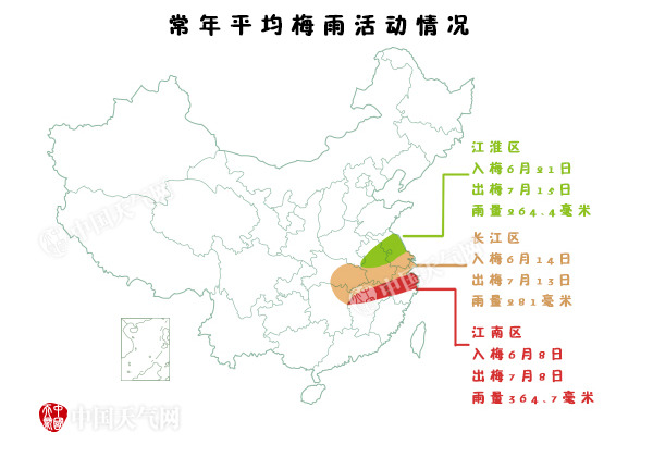 雨为何一直下--中国数字科技馆
