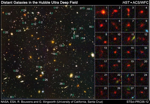 浩渺宇宙 哈勃望远镜带人类目穷何处?