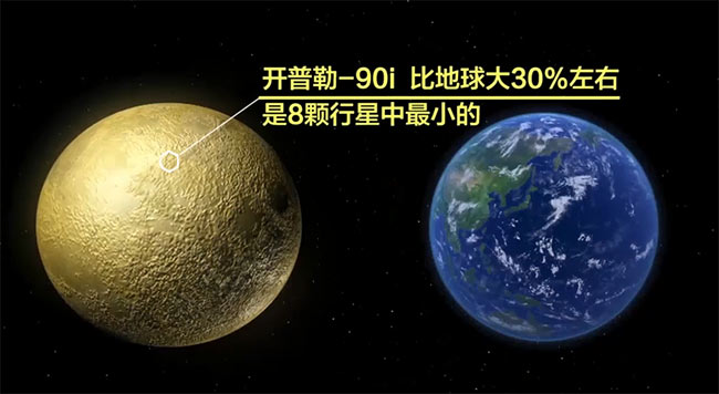 AI立大功！80s了解第二个太阳系有多酷炫
