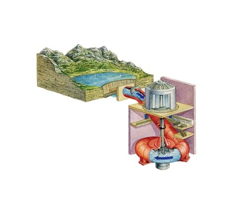 什么是流拍处理 W020171228348832969492.jpg