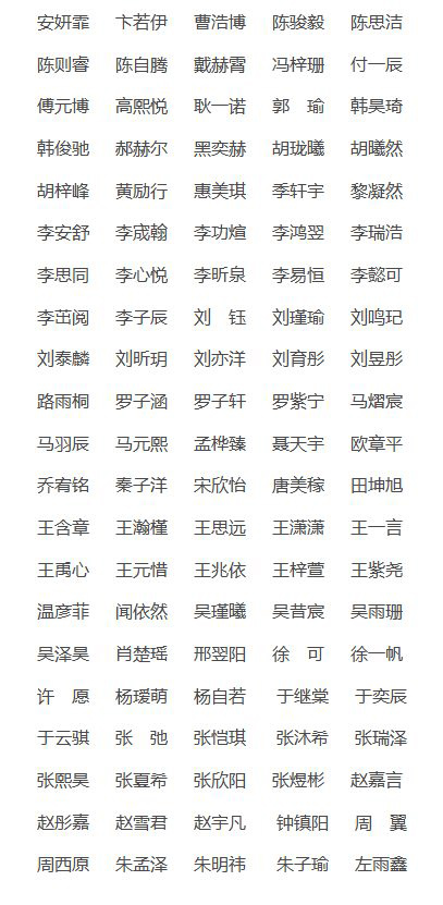 2021年度中国科技馆“小小志愿者”,小小志愿者,小小志愿者录取通知