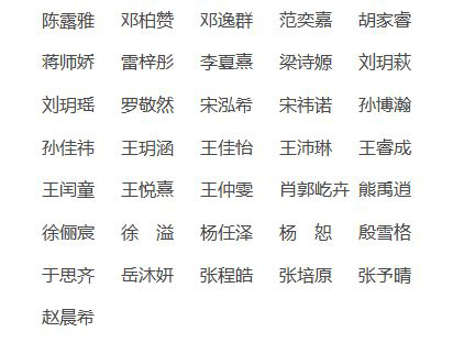 2021年度中国科技馆“小小志愿者”,小小志愿者,小小志愿者录取通知