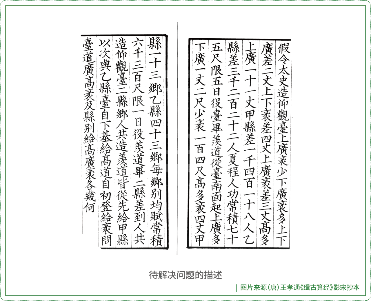 天元术,四元术 天元术,四元术