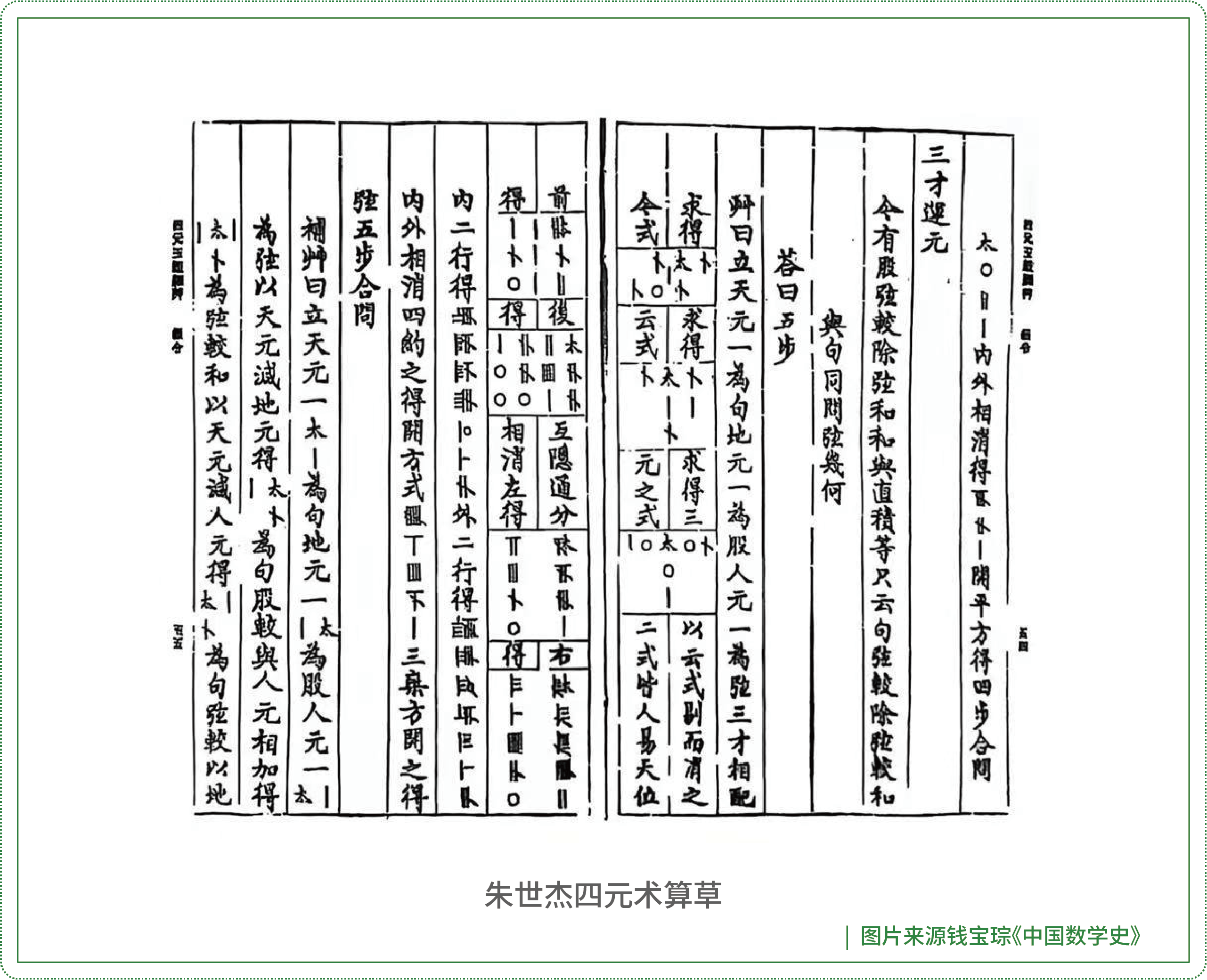 常数项,方程组 常数项,方程组