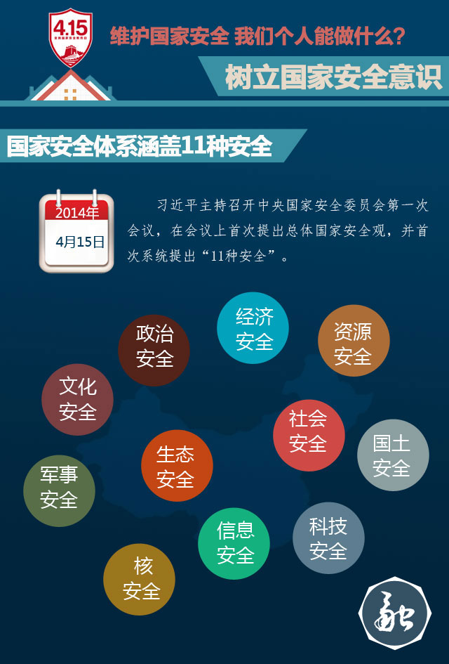 国家安全教育日:维护国家安全 我们个人能做什么