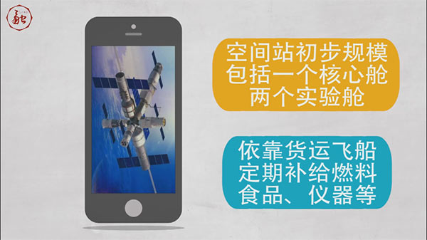 中国航天日|90秒看懂中国载人航天“三步走”战略