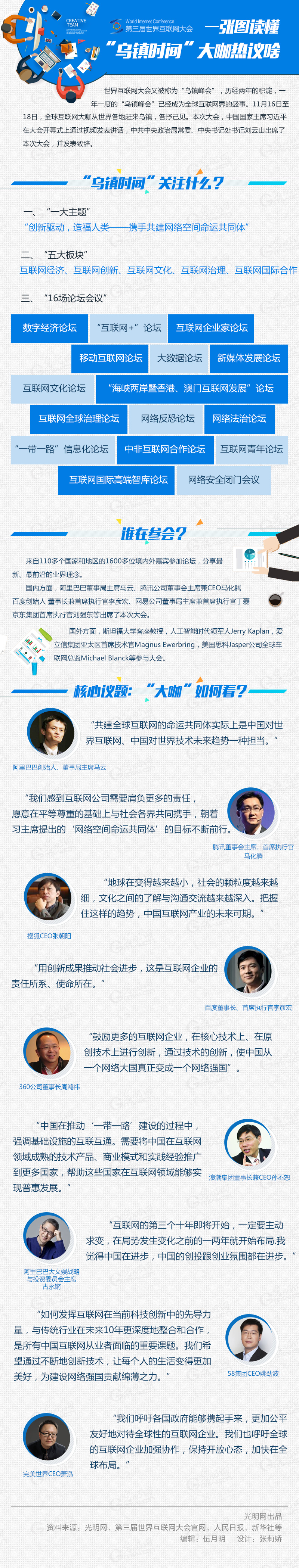 一张图读懂“乌镇时间”大咖热议啥