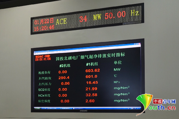 【治霾·京津冀在行动】天津企业的治霾选择:迎难而上 积极参与