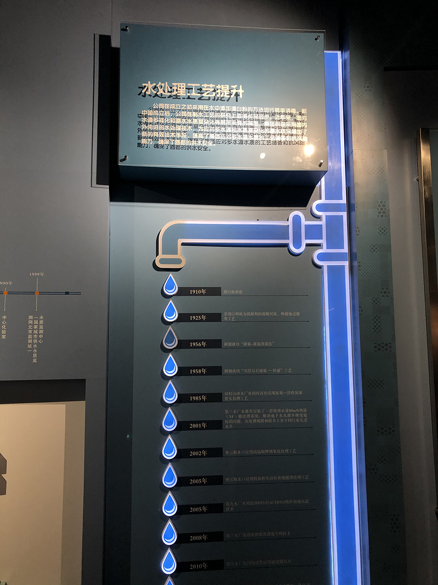 北京自来水博物馆,巨型浮雕,现代自来水厂水处理