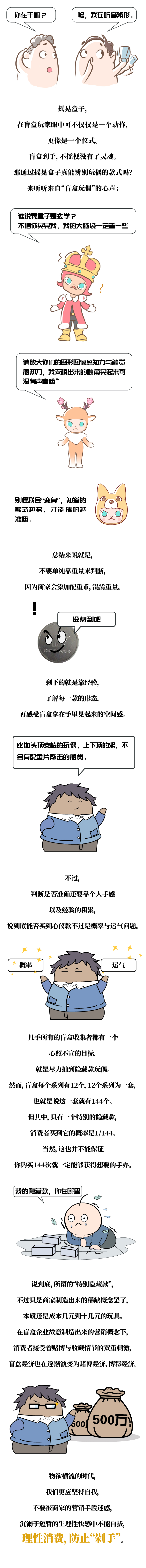 年轻人;剁手;盲盒;是什么 年轻人;剁手;盲盒;是什么