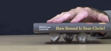 数学;支配;恐惧 数学;支配;恐惧