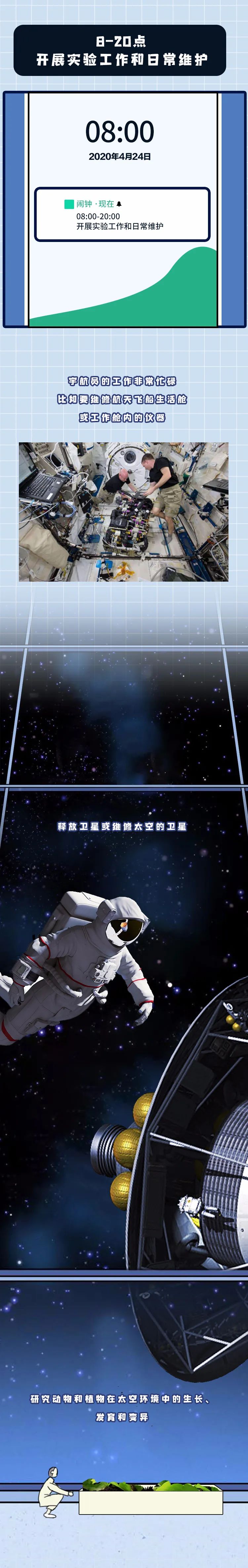 跑步;搓澡;追剧;太空生活;豪横 跑步;搓澡;追剧;太空生活;豪横