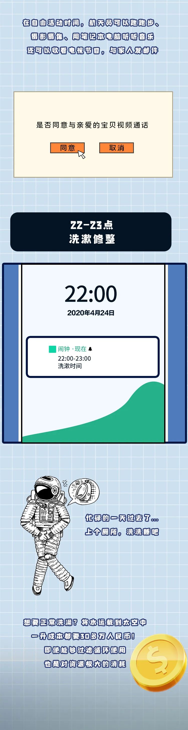 跑步;搓澡;追剧;太空生活;豪横 跑步;搓澡;追剧;太空生活;豪横
