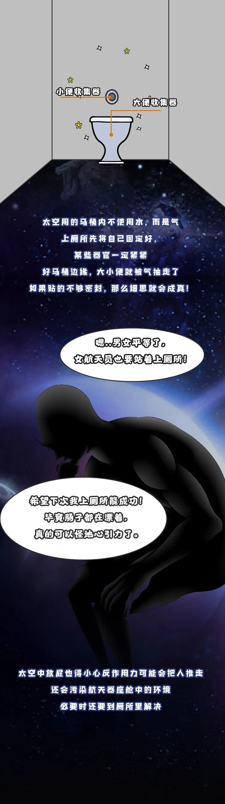 跑步;搓澡;追剧;太空生活;豪横 跑步;搓澡;追剧;太空生活;豪横