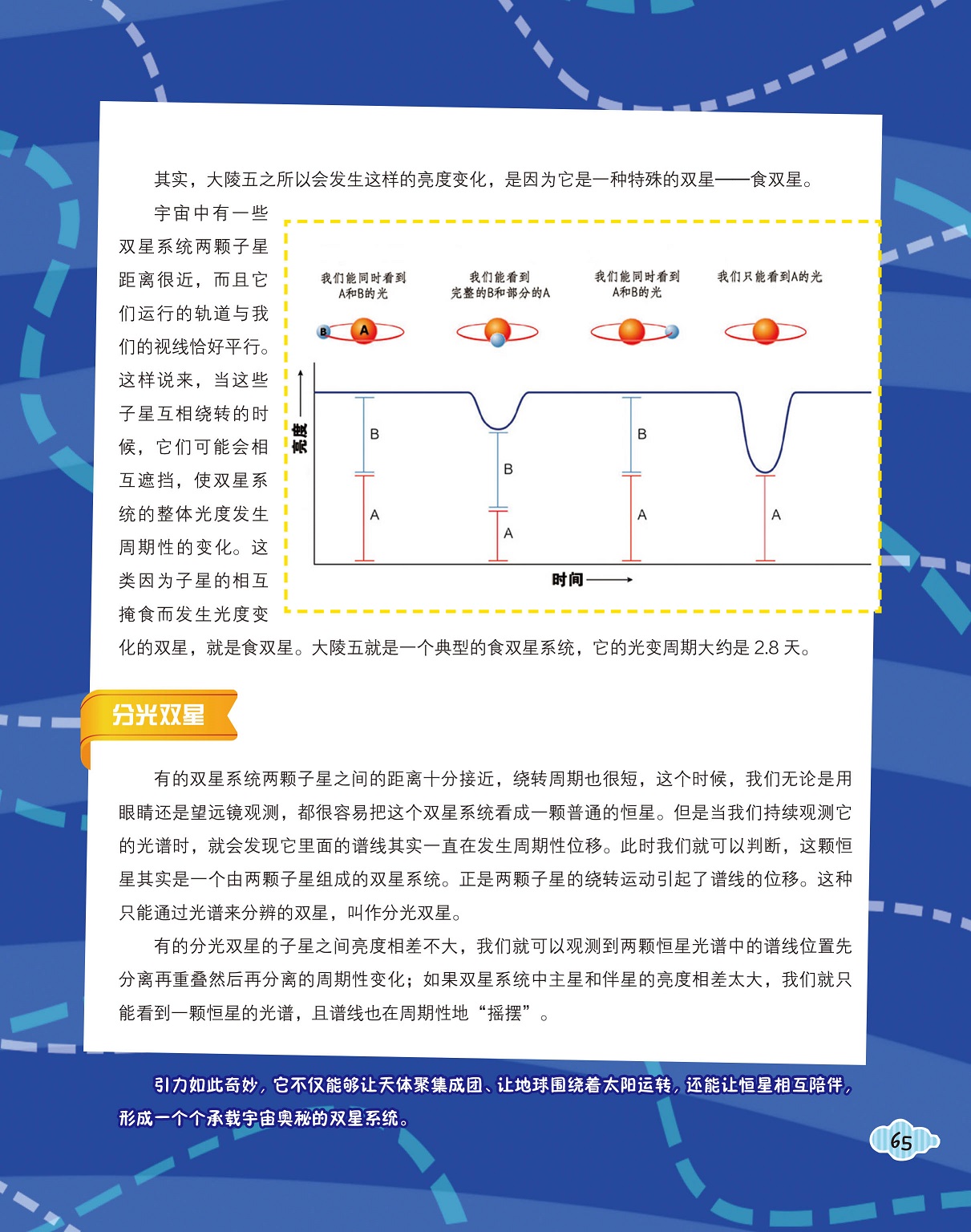 食双星系统的形成,分光双星的介绍