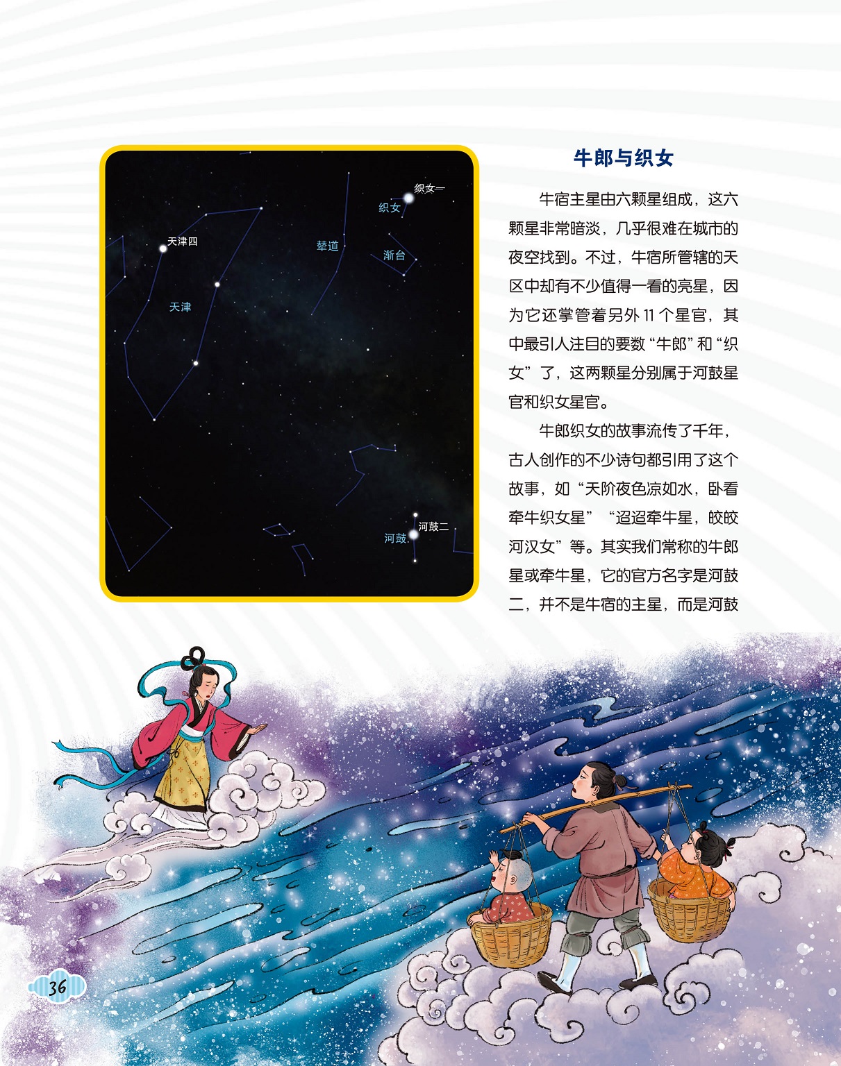 牛宿主星由六颗星组成,牛郎与织女的故事