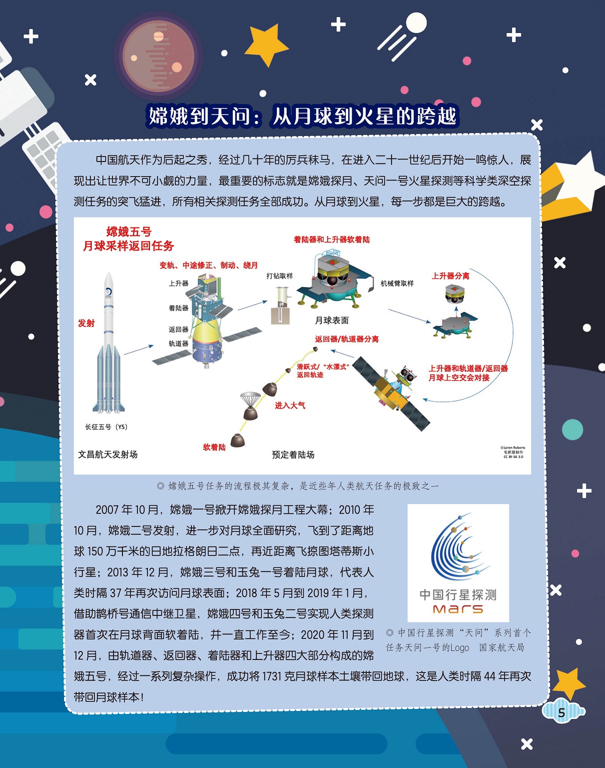 从月球到火星的跨越,嫦娥一号的探月工程