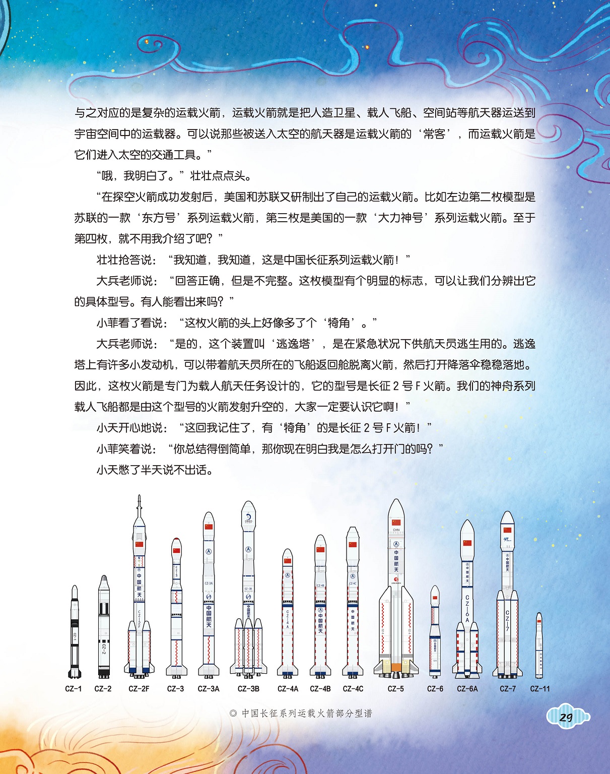 运载火箭的作用,神舟系列载人飞船