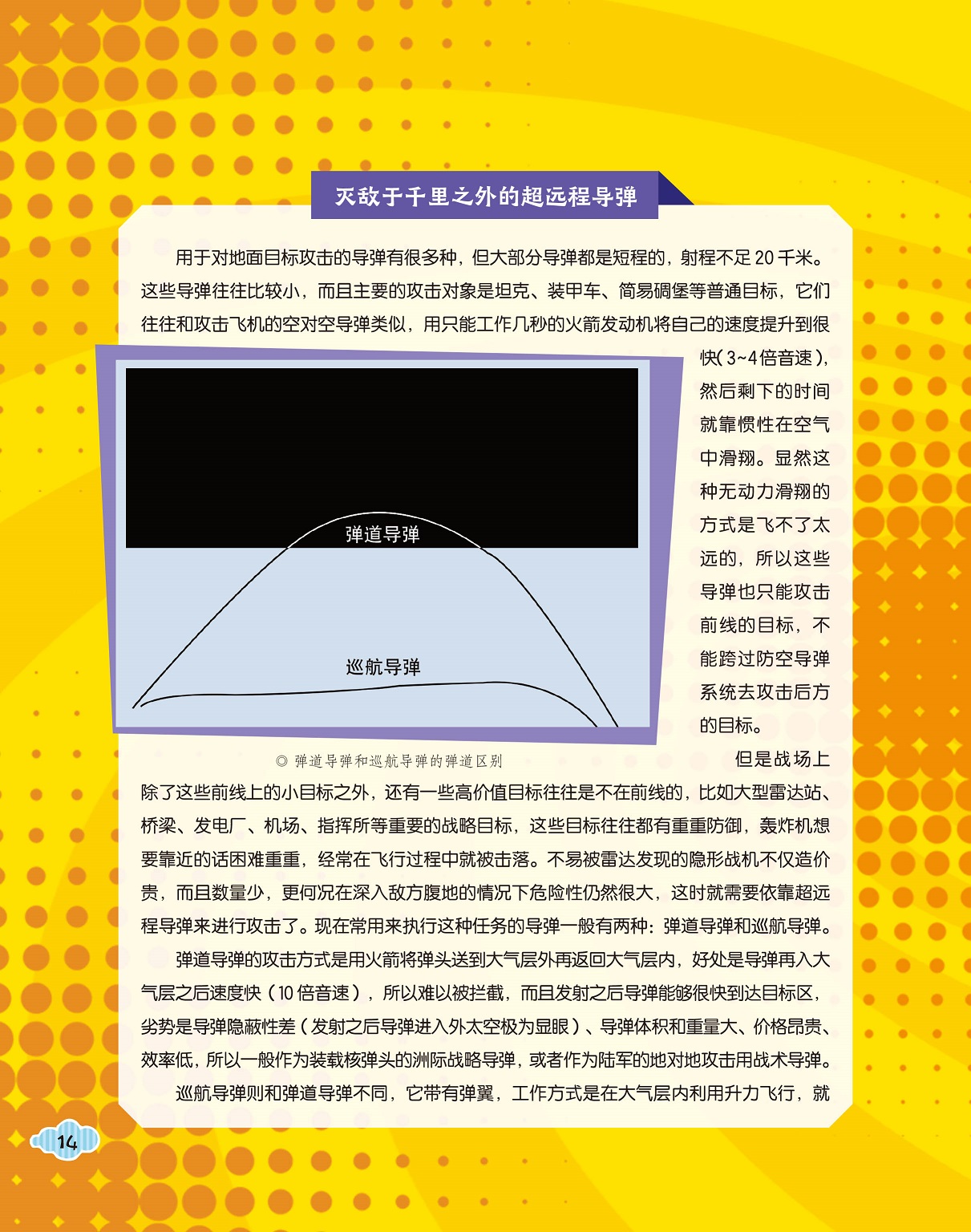 超远程导弹,巡航导弹和弹道道坦不同