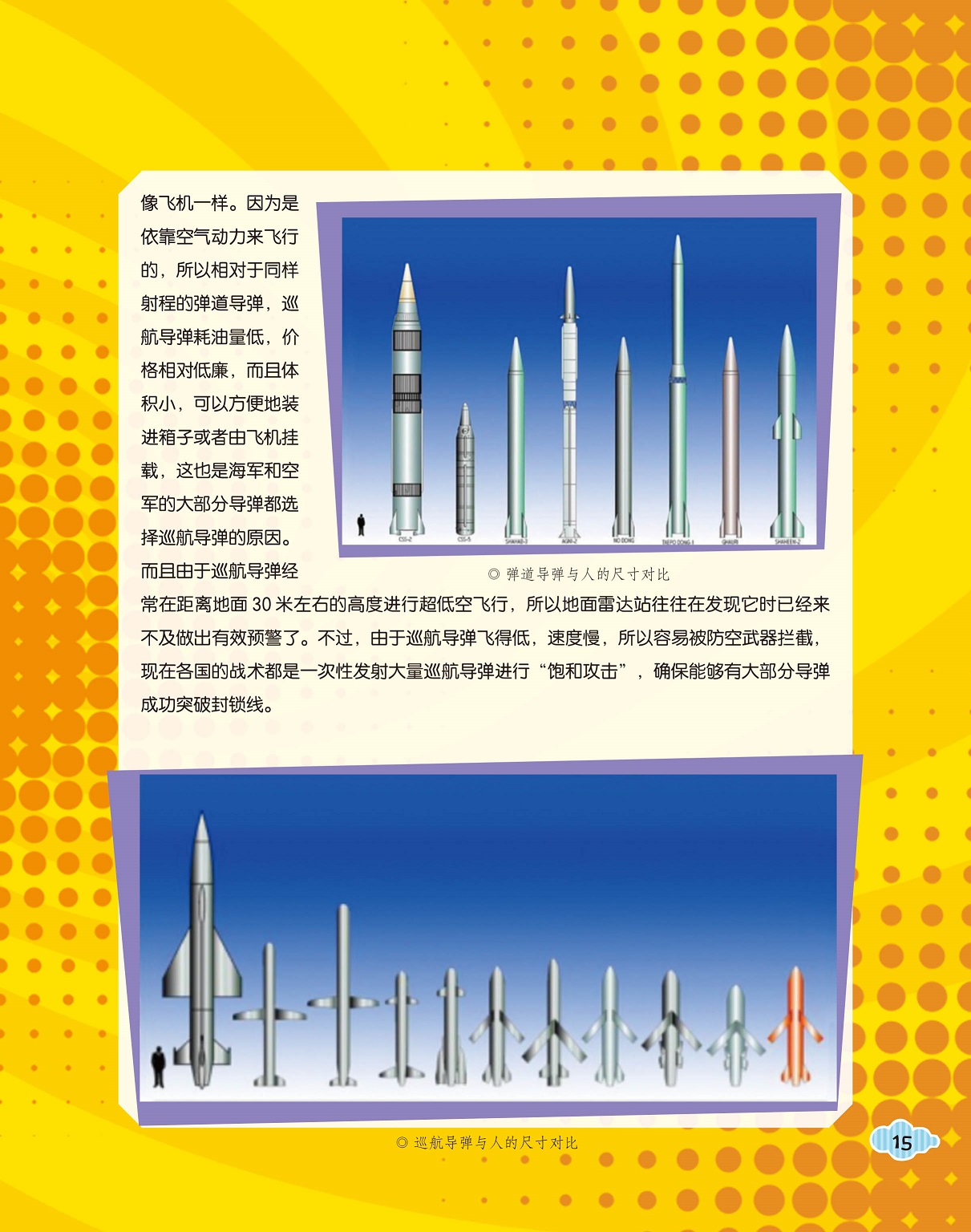 巡航导弹容易耗油量低,世界云航到达不用尅