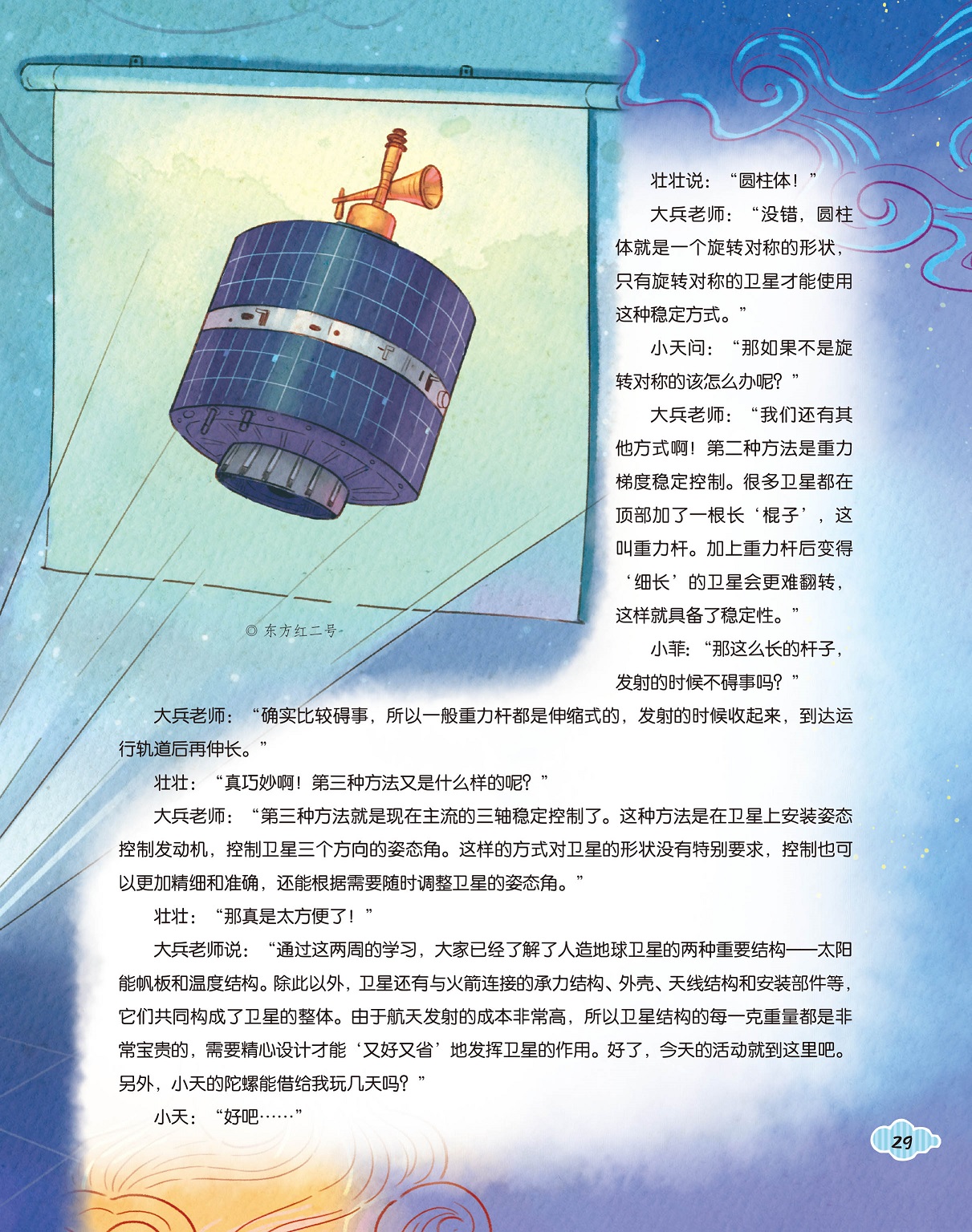 东方红二号卫星,太阳能帆板和温度结构