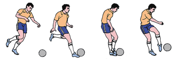 足球射门触球部位图解图片