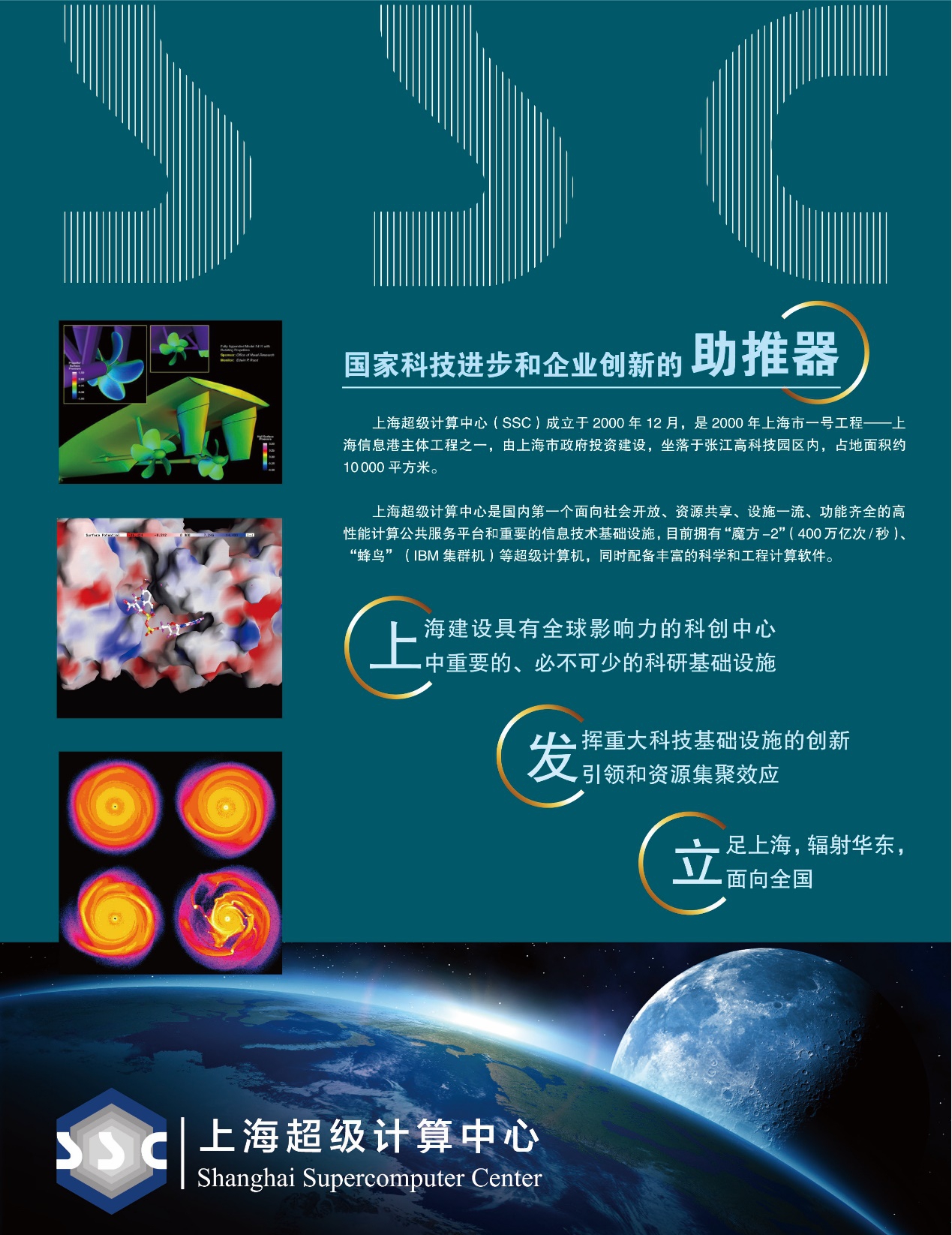 上海超级计算中心 上海超级计算中心