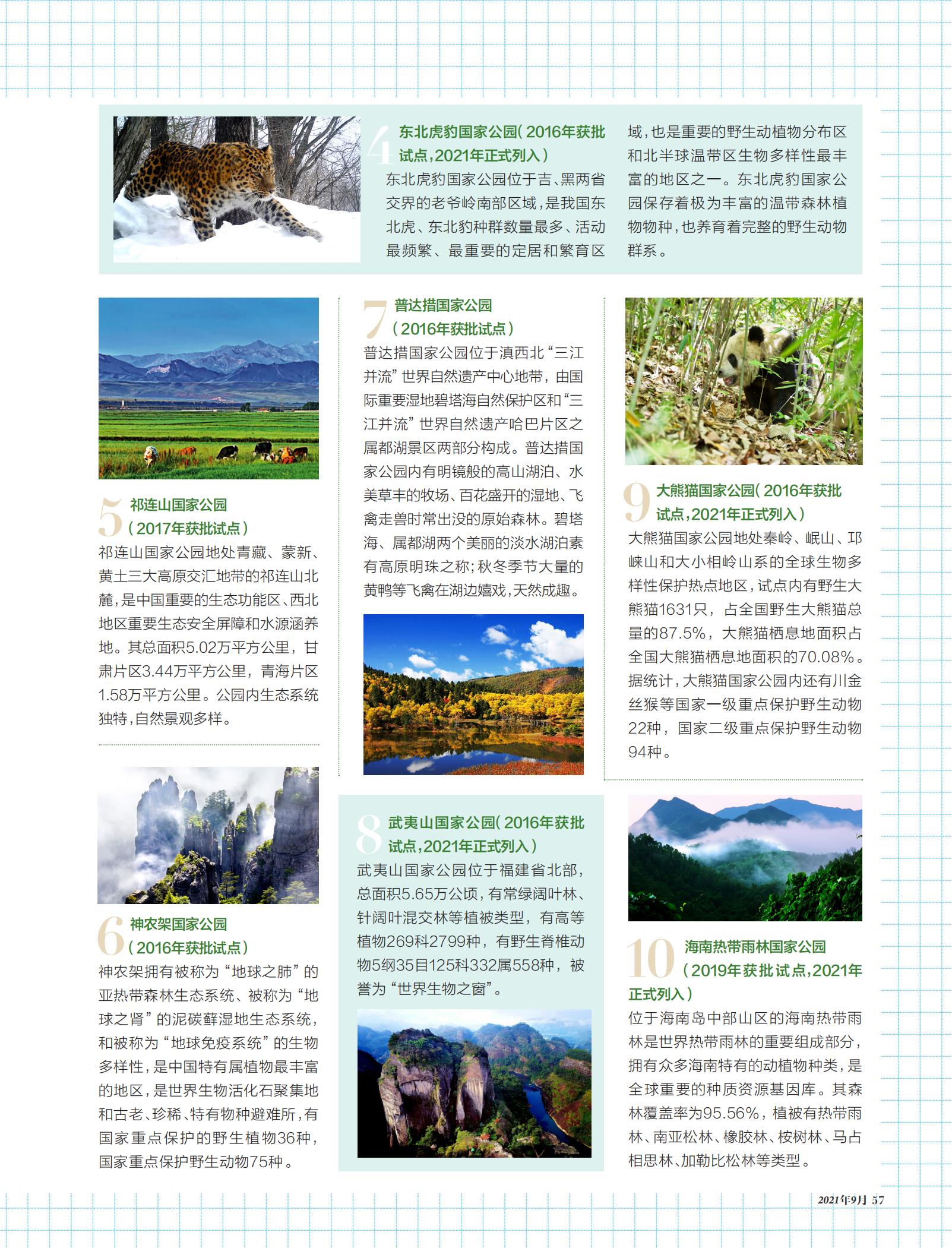 中国,国家公园体制试点,山水林田湖草 中国,国家公园体制试点,山水林田湖草