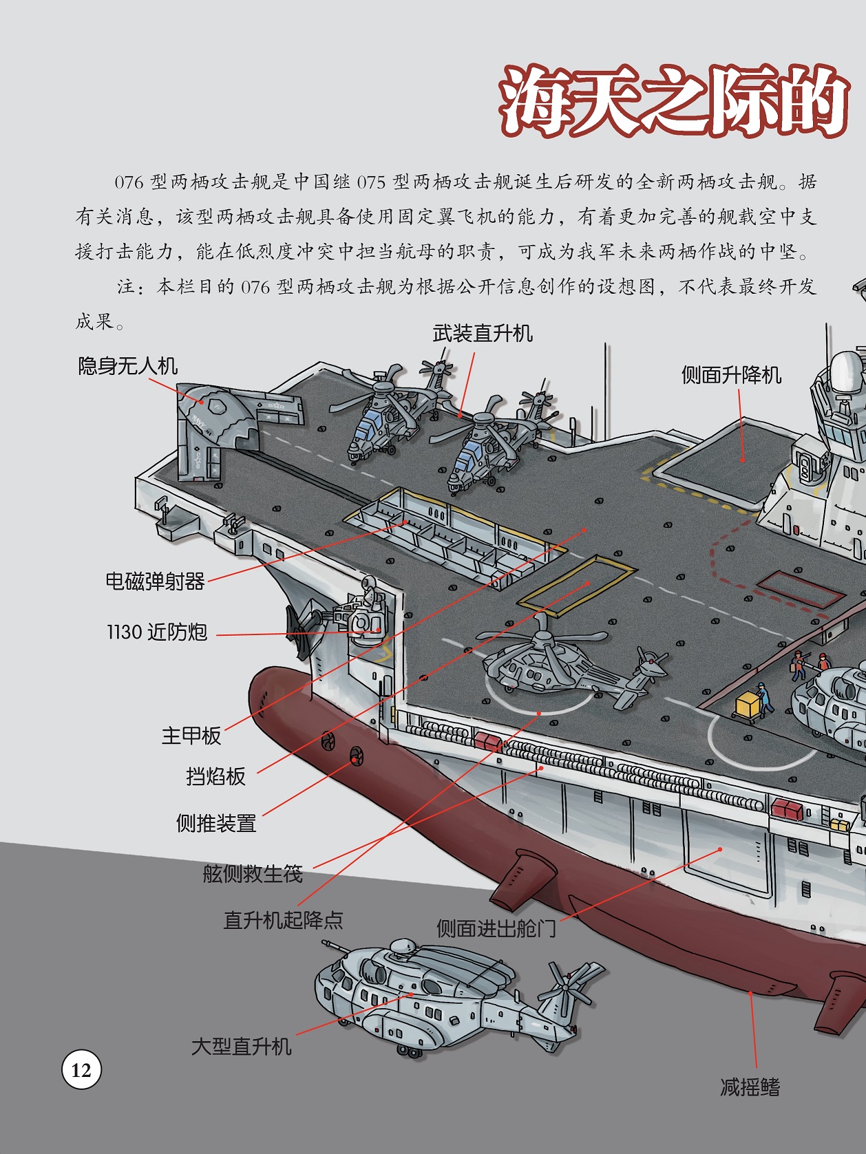 全新两栖攻击舰,我军未来两栖作战的中坚