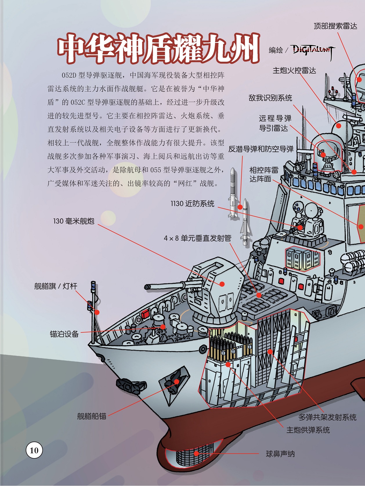 052D型导弹驱逐舰,战舰多次参加各种军事演习