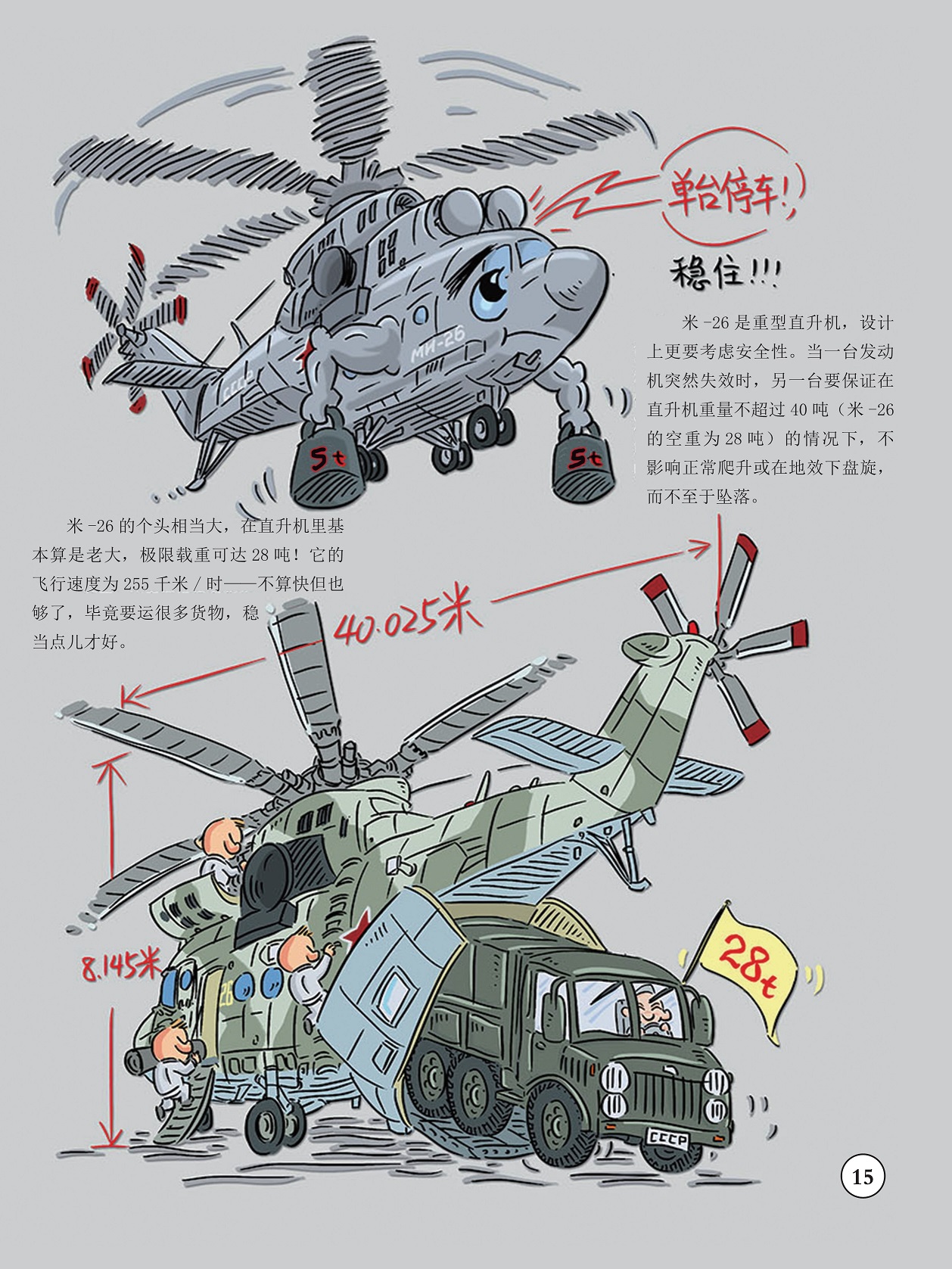 米-26是重型直升机,米-26极限载重可达28吨