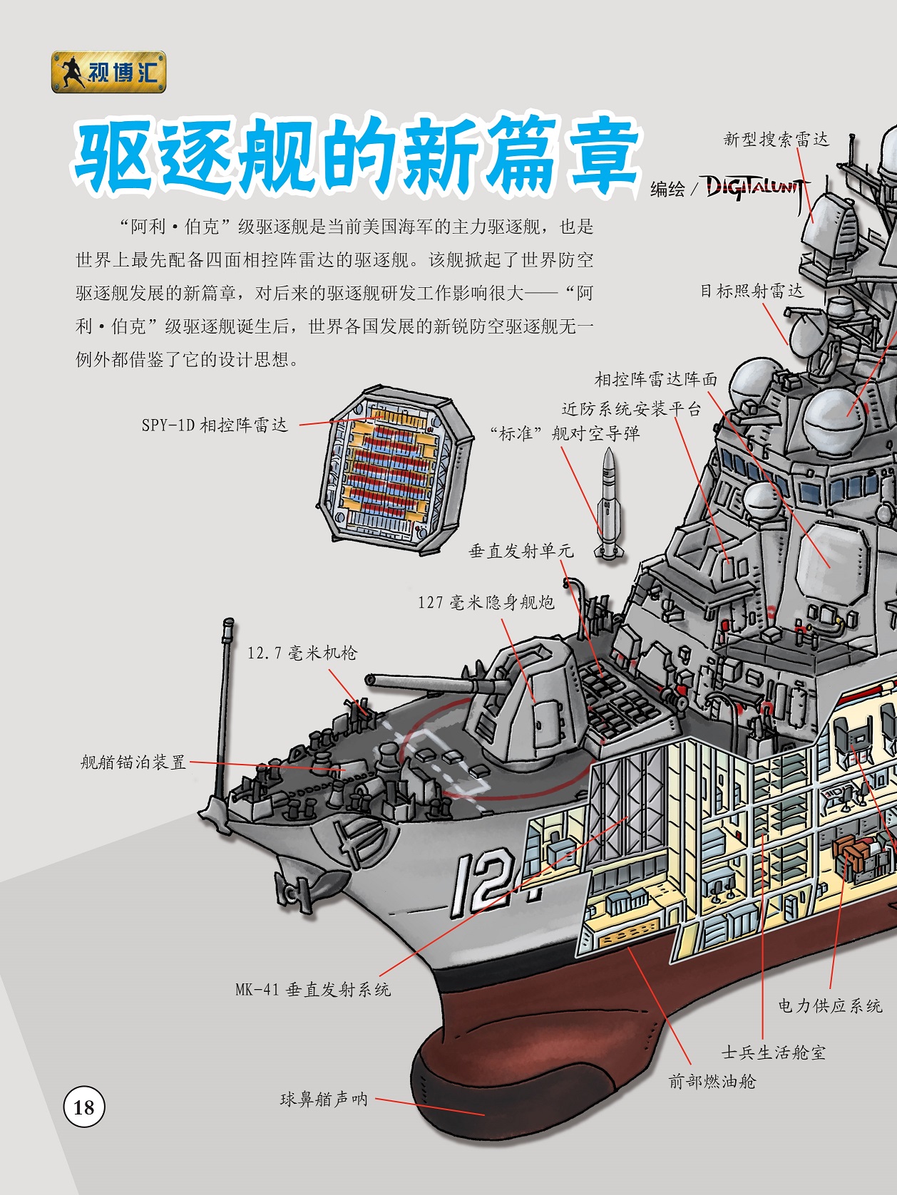 美国海军的主力驱逐舰,世界各国发展的新锐防空驱逐舰