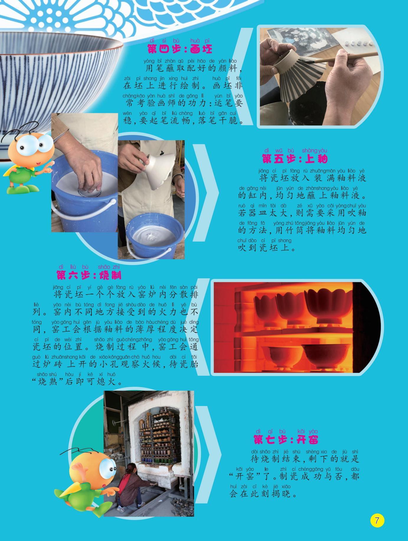 画坯,上釉,烧制,开窑 画坯,上釉,烧制,开窑