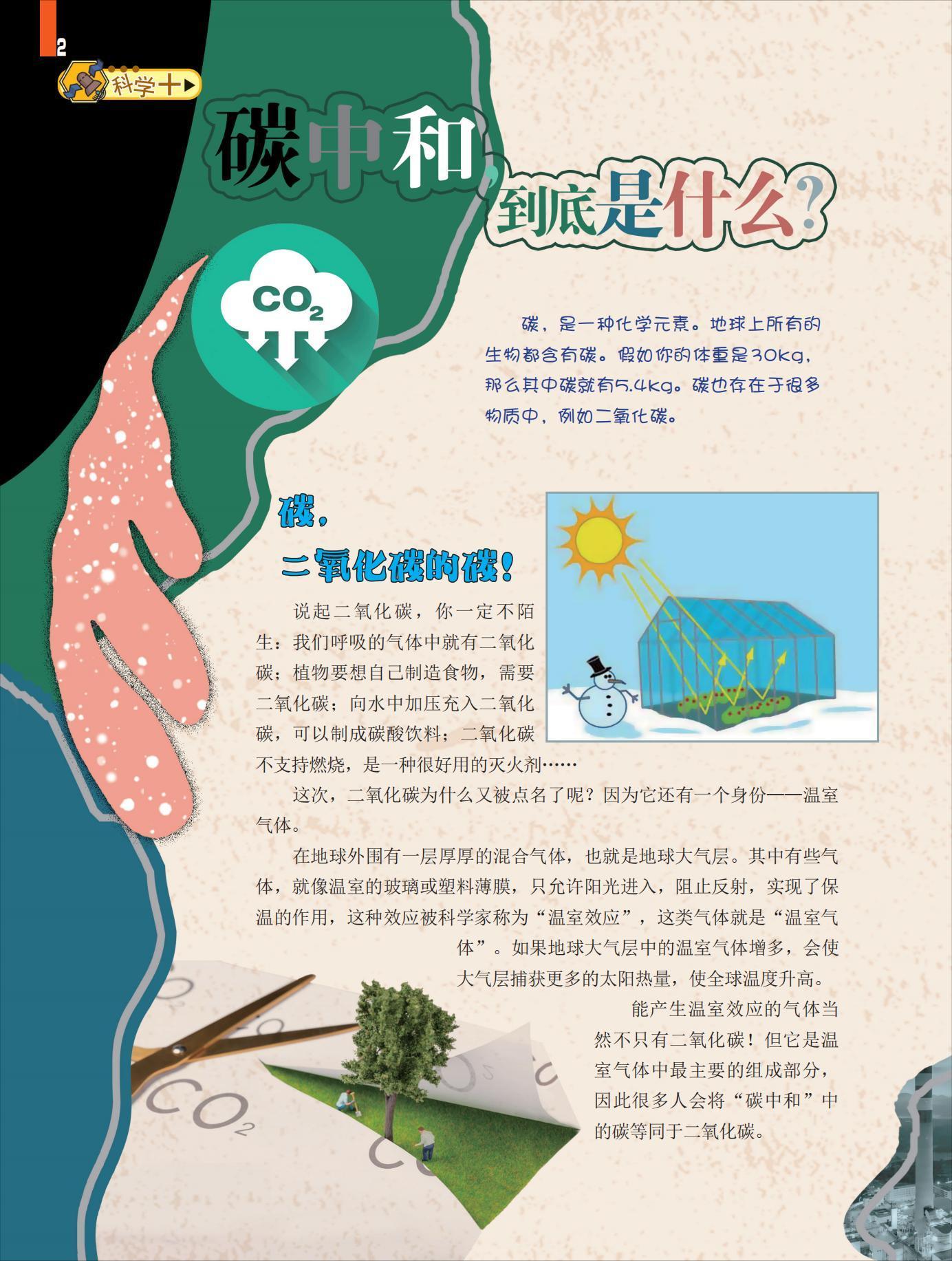 碳中和,二氧化碳,碳酸饮料,灭火剂 碳中和,二氧化碳,碳酸饮料,灭火剂