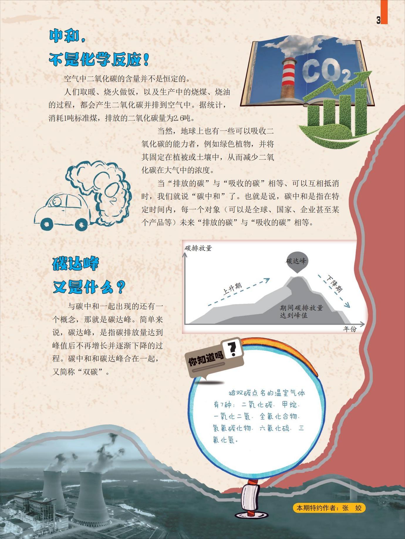 中和,化学反应,碳达峰,双碳 中和,化学反应,碳达峰,双碳