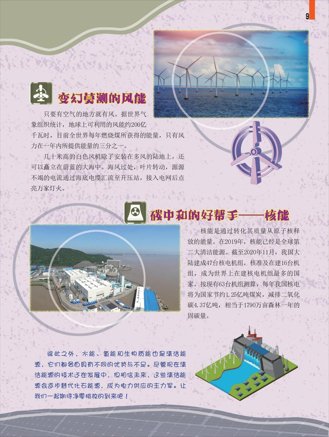 风能,核能,固碳量,优势 风能,核能,固碳量,优势