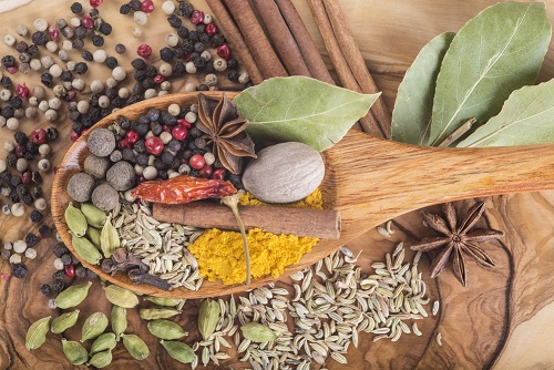 这两类痛经女性,最适合吃 这两类痛经女性,最适合吃