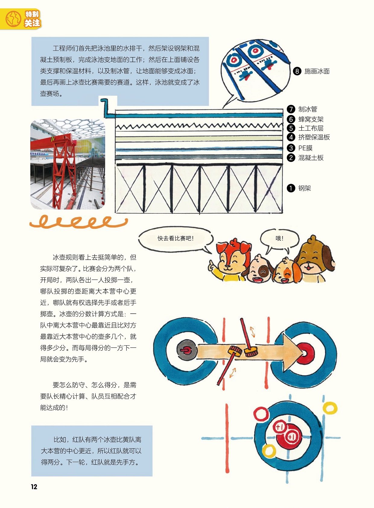 冰壶规则看上去简单实际复杂,冰壶的分数计算方式