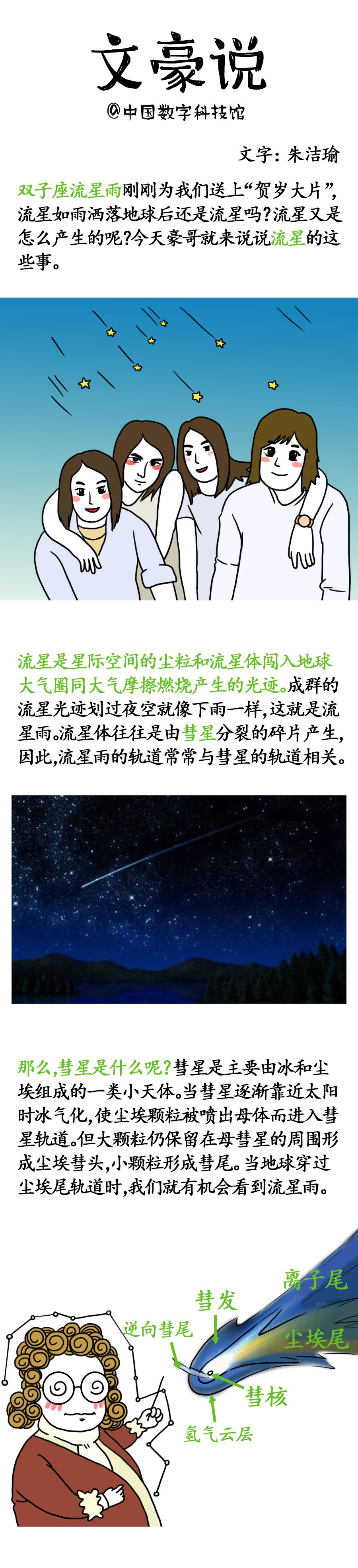 陪你去看流星雨简谱(2)
